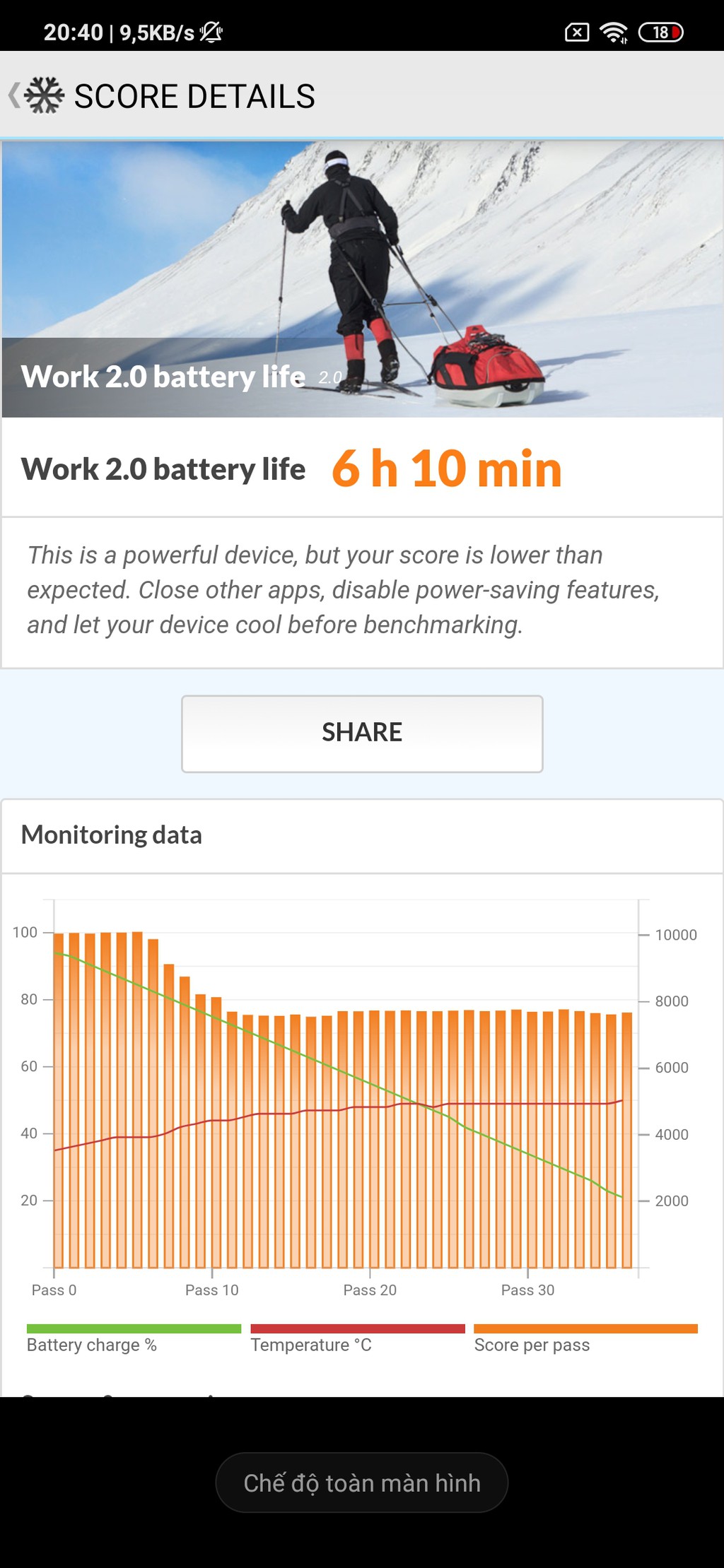 Đánh giá chi tiết Redmi Note 8 Pro: Có gì khiến nhiều người hài lòng đến vậy ảnh 47
