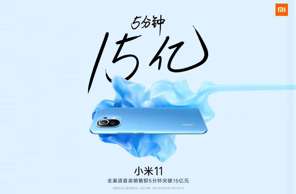 350.000 chiếc Xiaomi Mi 11 bán ra chỉ trong 5 phút ảnh 1