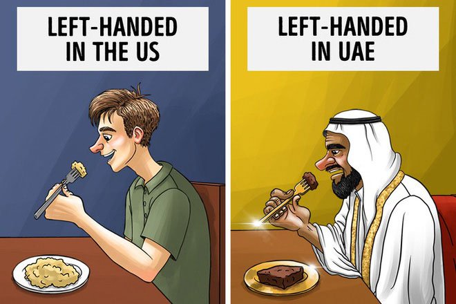 Không dùng tay trái ở Trung Đông