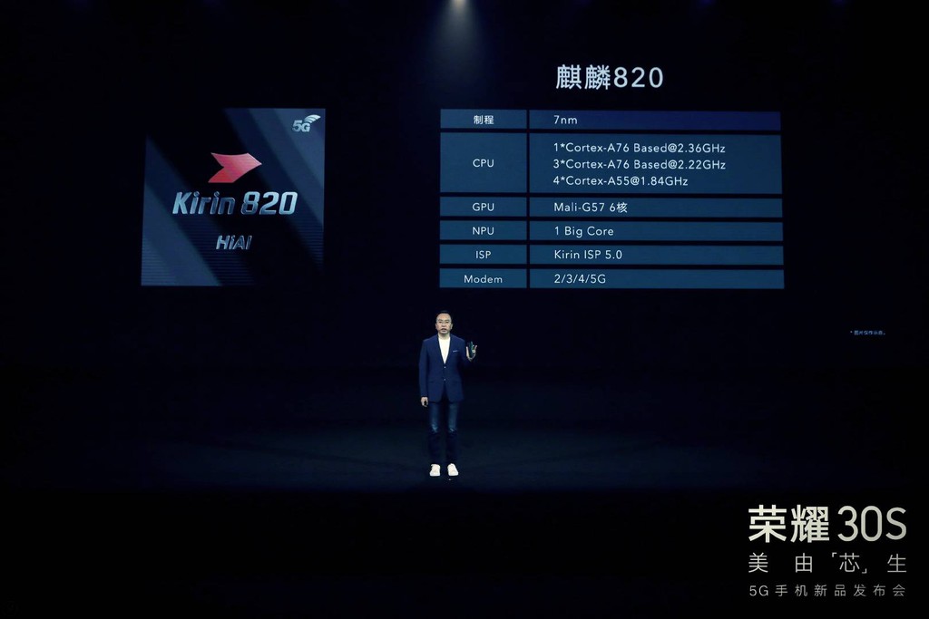 Kirin 820 5G ra mắt: tích hợp sẵn 5G, hiệu năng hơn 27% Kirin 810 ảnh 1