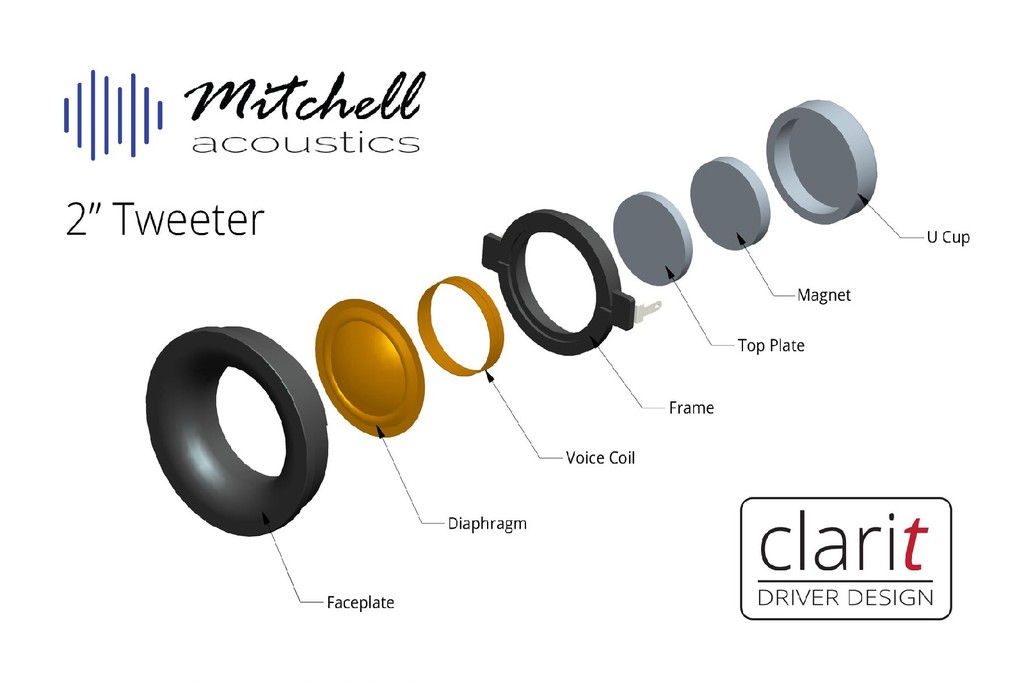 Mitchell Acoustics uStream One, loa true wireless nhỏ gọn, chất âm tròn chuẩn Anh Quốc Mitchell Acoustics uStream One, loa true wireless nhỏ gọn, chất âm tròn chuẩn Anh Quốc ảnh 8