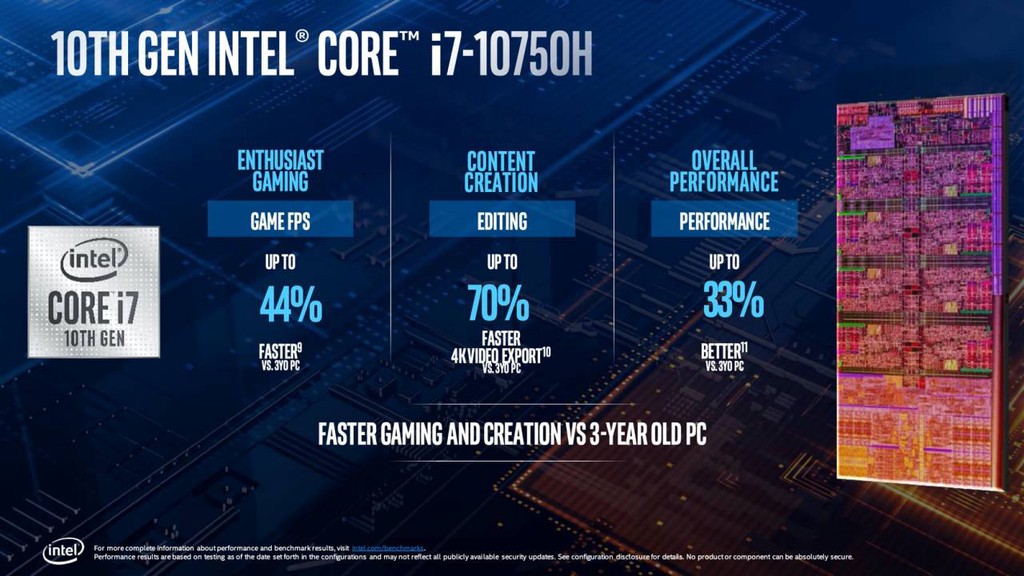 Intel công bố chip Comet Lake thế hệ 10 hiệu năng cao cho laptop chơi game ảnh 5