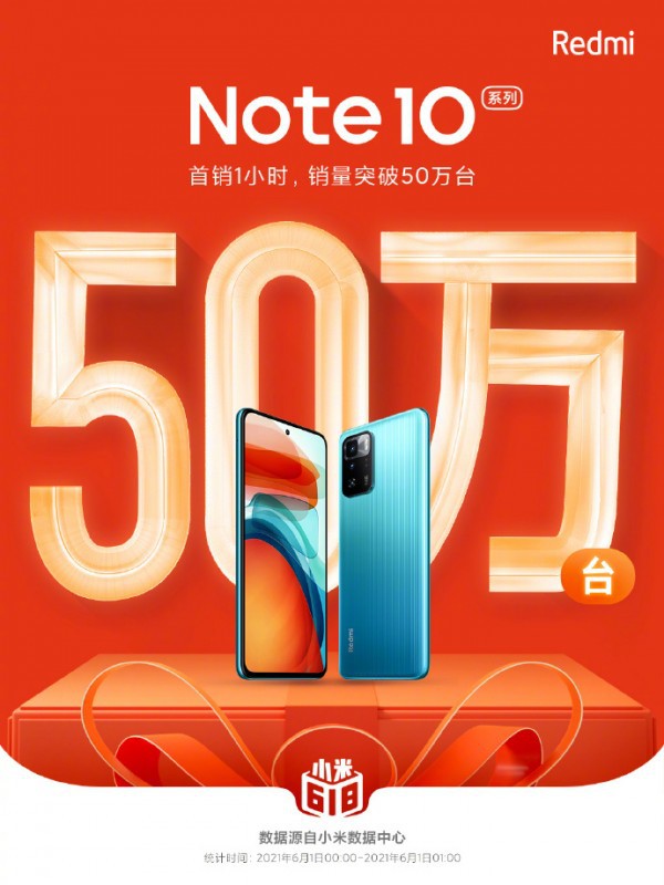 Xiaomi sạch bóng 500.000 chiếc Redmi Note 10 trong đợt mở bán đầu tiên ảnh 1
