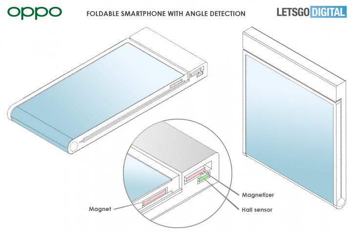 OPPO lộ thiết kế smartphone màn hình gập vỏ sò theo chiều ngang độc đáo ảnh 3