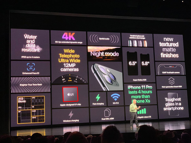 Tư tưởng lớn gặp nhau, cả Amazon và Apple đều đang phát triển công nghệ giúp bạn biết vị trí của bất kỳ thứ gì - Ảnh 3.