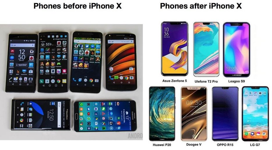 Hai bức ảnh cho thấy Apple ảnh hưởng quá lớn đến điện thoại Android