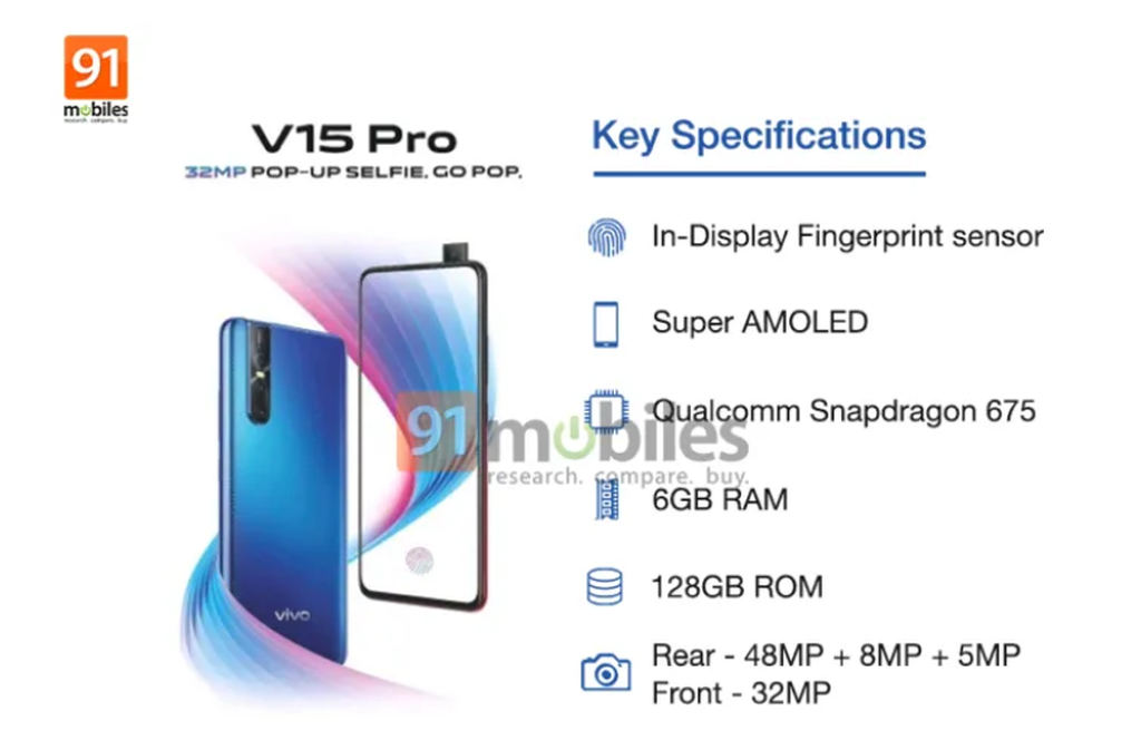 Vivo V15 Pro: camera sau 48MP và camera trước thò thụt 32MP ảnh 1