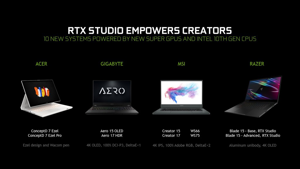 GPU RTX Super của NVIDIA có mặt trên laptop 2020 ảnh 4