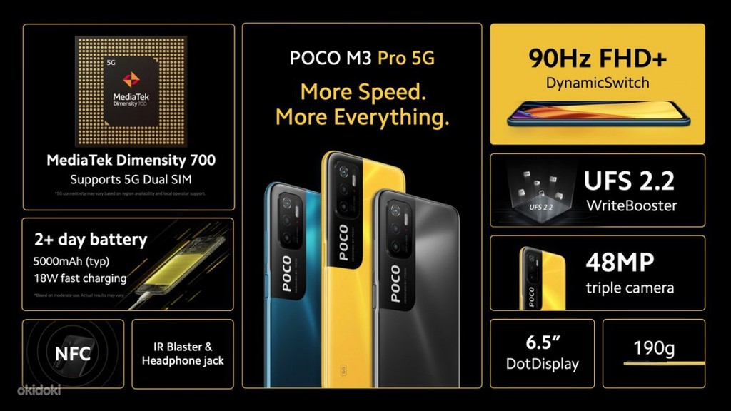 POCO M3 Pro 5G ra mắt tại Việt Nam: màn hình 90Hz, Dimensity 700, giá 5.49 triệu đồng ảnh 3