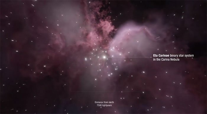 Vị trí chòm sao Eta Carinae.