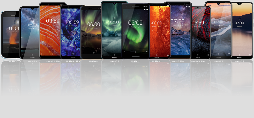 Nokia 2.1 lên Android 10: Bảo mật tốt hơn, nâng cao trải nghiệm cho người dùng ảnh 1