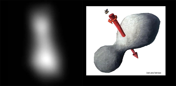 Hình ảnh về vật thể Ultima Thule do máy ảnh trinh sát tầm xa độ phân giải cao (LORRI) của New Horizons