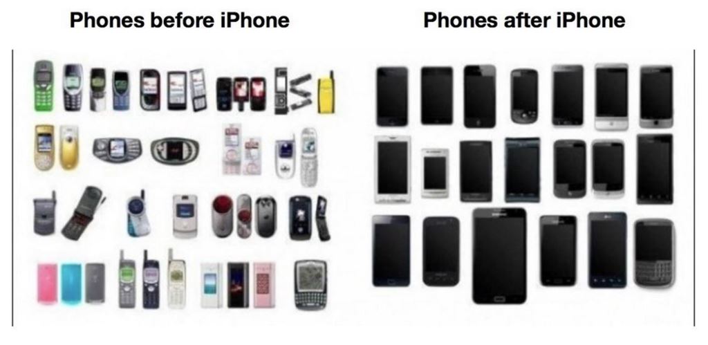 Những hình ảnh cho thấy tầm ảnh hưởng của Apple với các nhà sản xuất smartphone khác ảnh 2