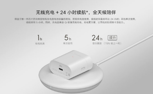 Xiaomi ra mắt tai nghe Mi Air 2S: Bluetooth 5.0, pin 24 giờ, sạc không dây, giá 56 USD ảnh 3