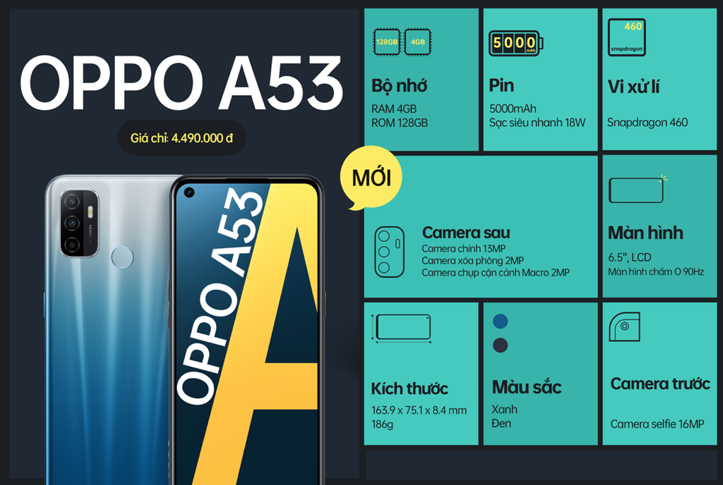  OPPO A53 lên kệ tại Việt Nam giá 4,5 triệu  ảnh 3