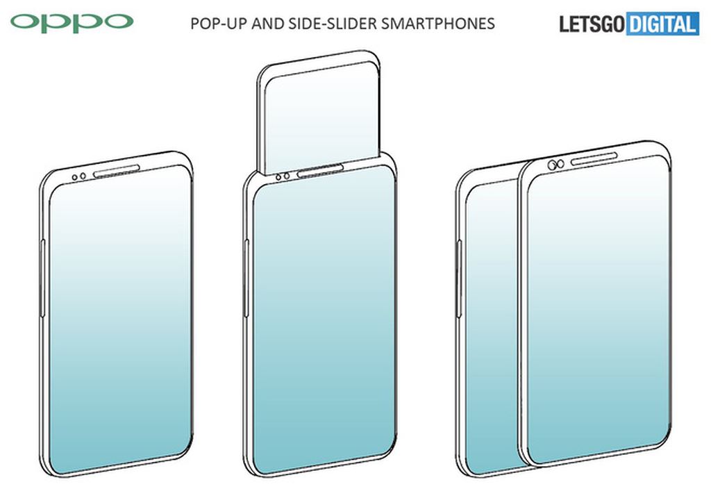 Oppo sẽ có smartphone 2 màn hình kiểu bố đầu nhỏ, con đầu to? ảnh 1
