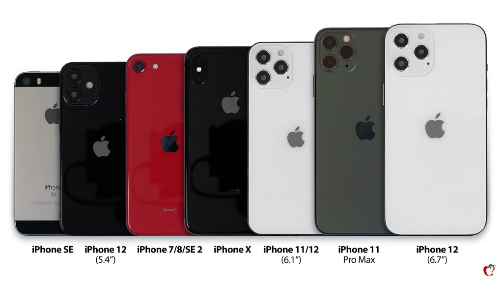 iPhone 12 bán chạy hơn iPhone 11 vì lý do này ? ảnh 2