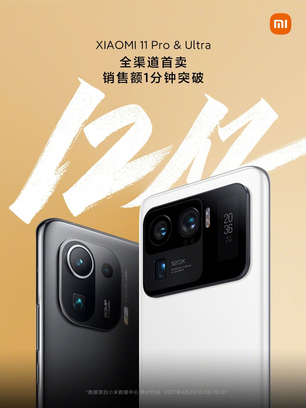 Xiaomi Mi 11 Ultra và Mi 11 Pro mang về 1,2 tỷ nhân dân tệ trong 1 phút ảnh 1