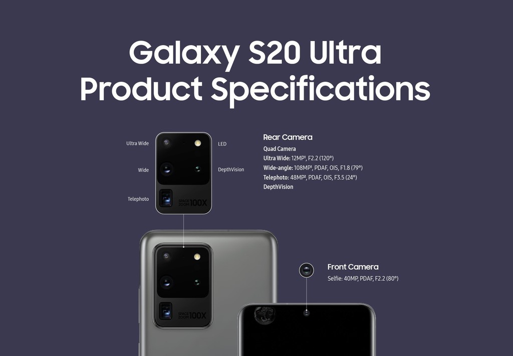 Rò rỉ chi tiết thông số camera bộ ba Samsung Galaxy S21, S21 + và S21 Ultra ảnh 3