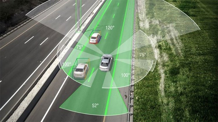 Xe tự lái áp dụng trí tuệ nhân tạo xử lý dữ liệu môi trường xung quanh để điều khiển xe.