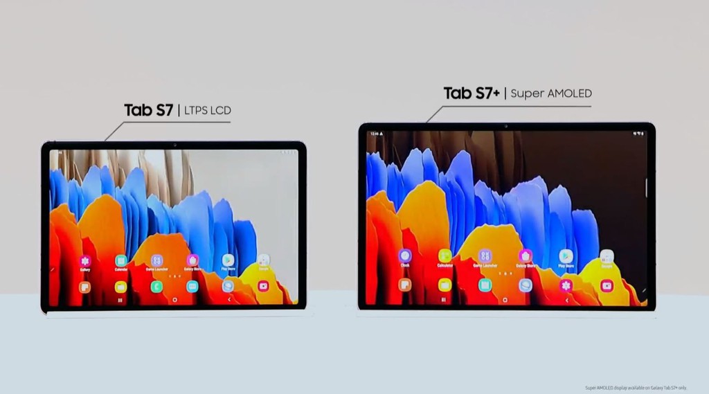 Samsung công bố Galaxy Tab S7 và S7+: màn hình 120Hz, Samsung DeX không dây, giá từ 650 USD ảnh 2