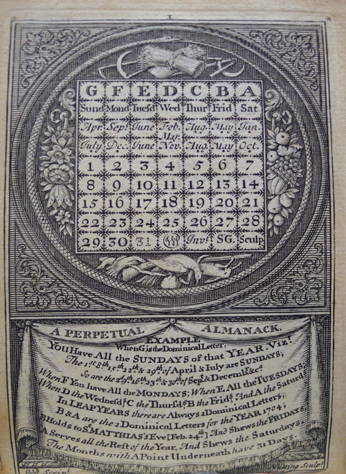 Bảng niên đại William Parsons xuất hiện vào thế kỷ 17