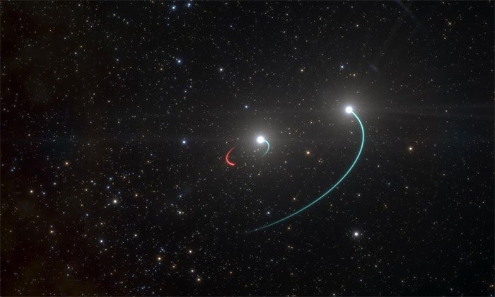 Minh họa hố đen ở hệ sao HR 6819