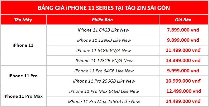 iPhone 11, 11 Pro, iPhone 11 Pro Max giảm sốc 1 triệu đồng tại Táo Zin, trả góp 0%, thu cũ đổi mới - Ảnh 3.