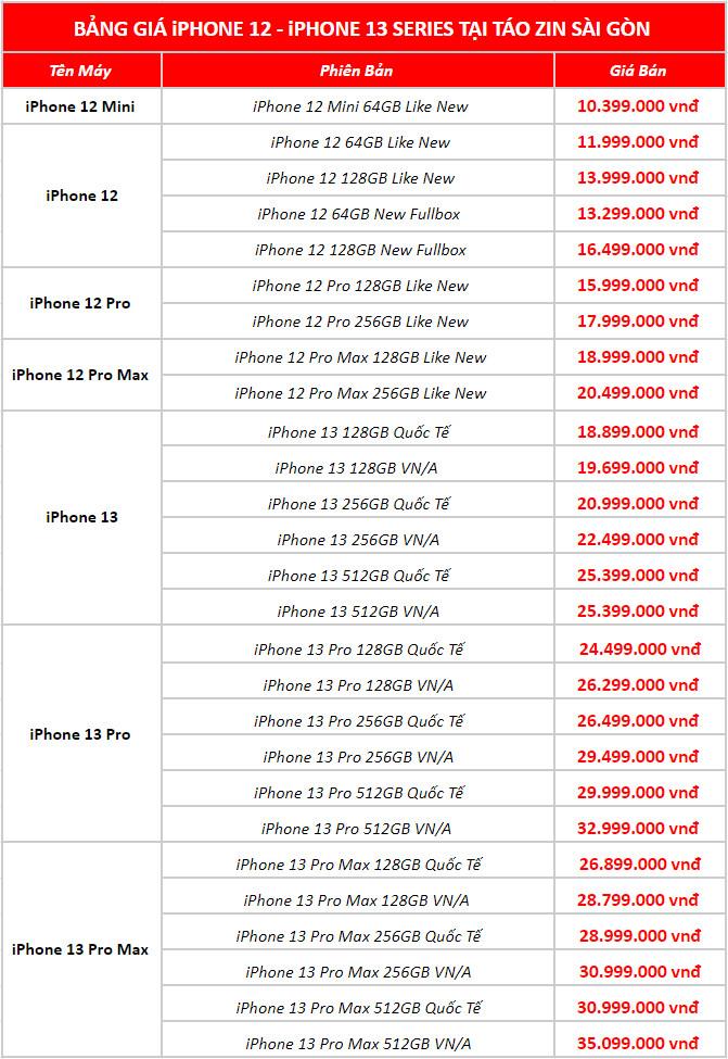 iPhone 11, 11 Pro, iPhone 11 Pro Max giảm sốc 1 triệu đồng tại Táo Zin, trả góp 0%, thu cũ đổi mới - Ảnh 4.