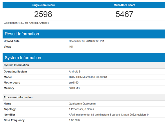 Xuất hiện điểm benchmark của Qualcomm Snapdragon 6150