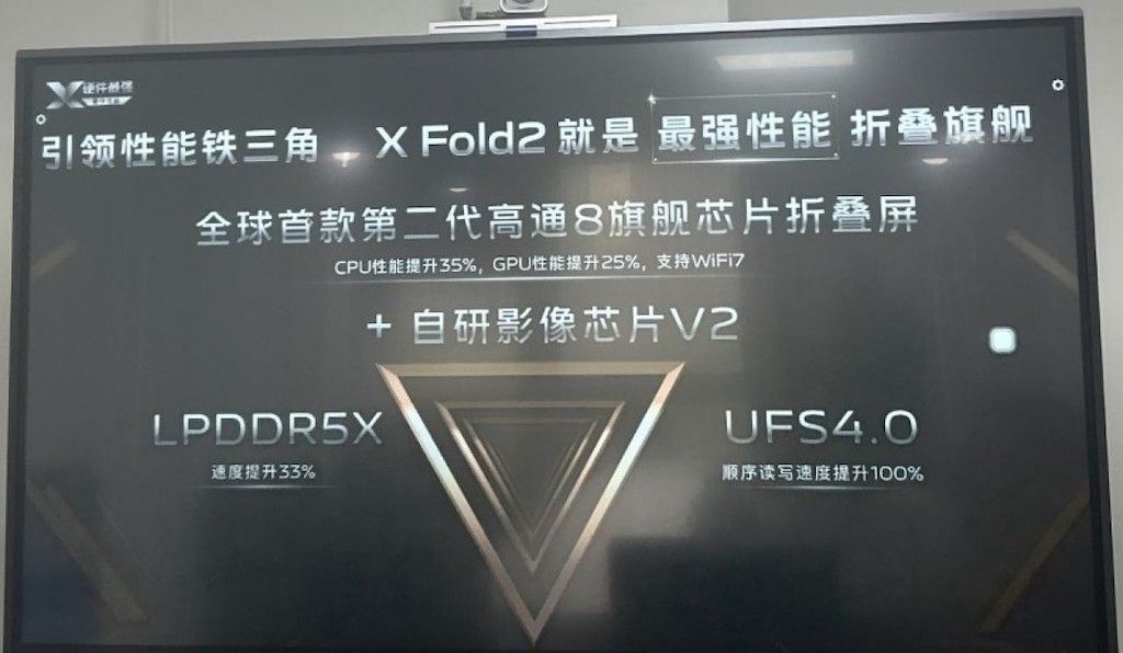 Tất tần tật về cặp đôi điện thoại gập vivo X Fold 2 - X Flip, đã sẵn sàng ra mắt ngay trong tháng này?