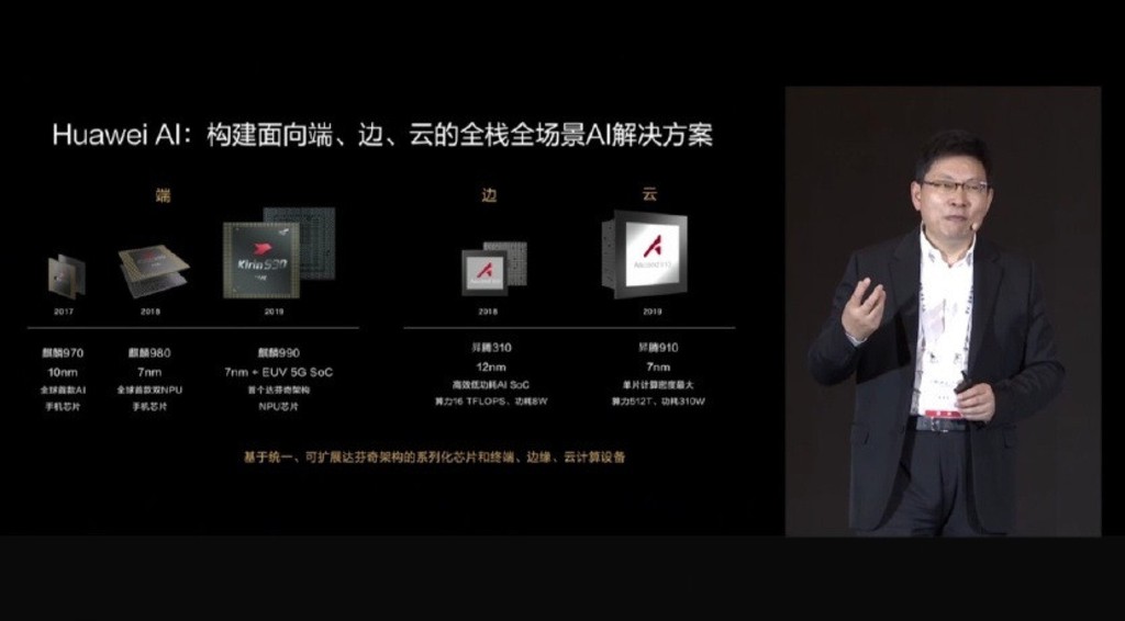 Huawei Mate 40 smartphone cuối cùng chạy chip Kirin? ảnh 2