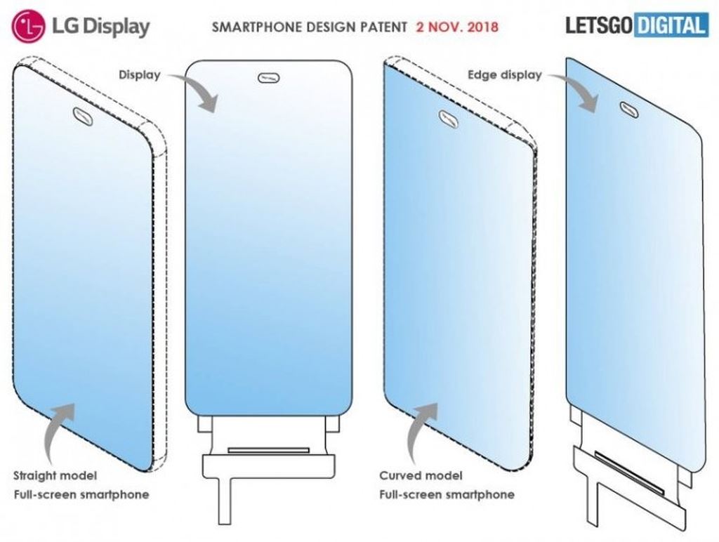 LG đăng kí bản quyền smartphone với camera dưới màn hình ảnh 2