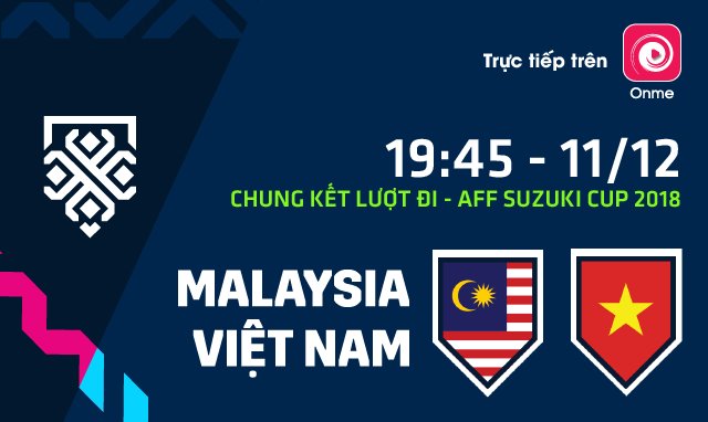Dự đoán tỷ số trận chung kết lượt đi giữa ĐT Việt Nam và Malaysia vào 11/12