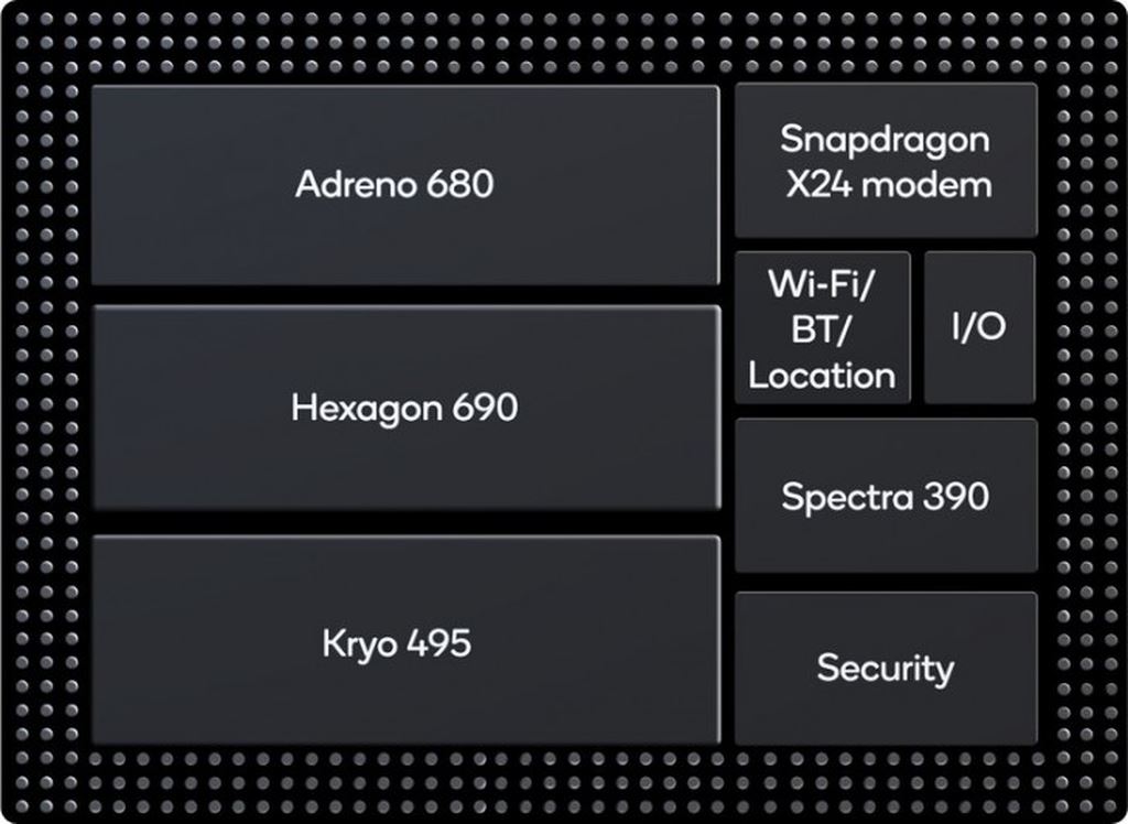 Qualcomm công bố nền tảng Snapdragon 8CX cho máy Windows 10 ảnh 2