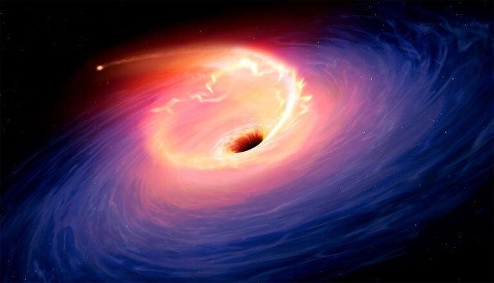 Hố đen dẫn tới đâu là điều mà từ trước đến nay chưa ai biết được.