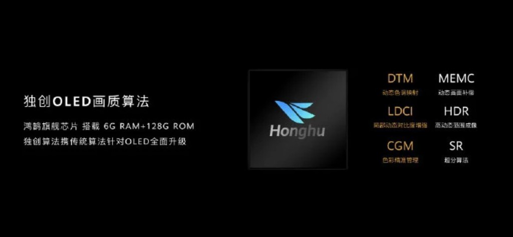 Huawei Vision Smart TV X65 ra mắt: Màn OLED 65 inch, camera thò thụt, giá 3.539 USD ảnh 4