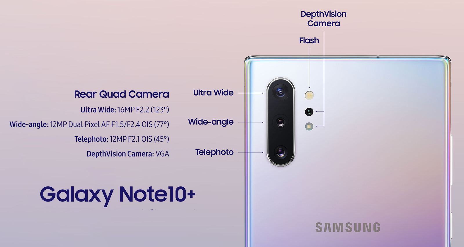 Chi tiết về camera siêu khủng được cải tiến trên Galaxy Note 10