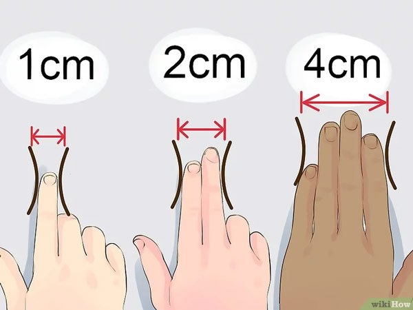 Ước lượng độ mở cổ tử cung bằng ngón tay