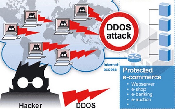 Rộ tin mạng Internet tại Campuchia tê liệt bởi tấn công DDoS
