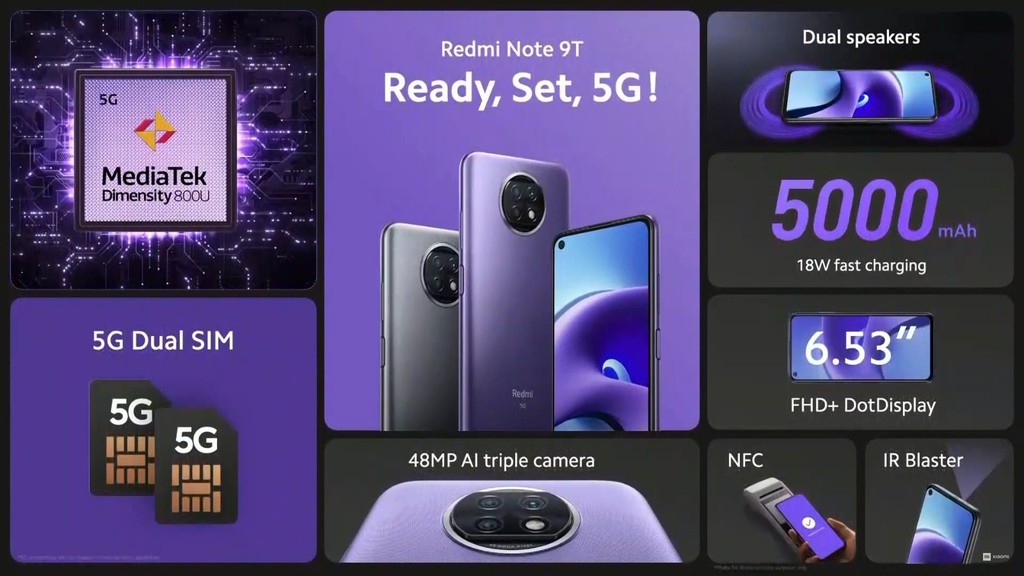 Redmi Note 9T 5G ra mắt: bản Redmi Note 9 5G nâng cấp nhẹ ảnh 2