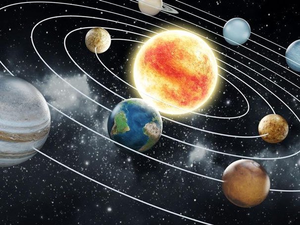Hình minh họa các hành tinh trong Hệ Mặt Trời