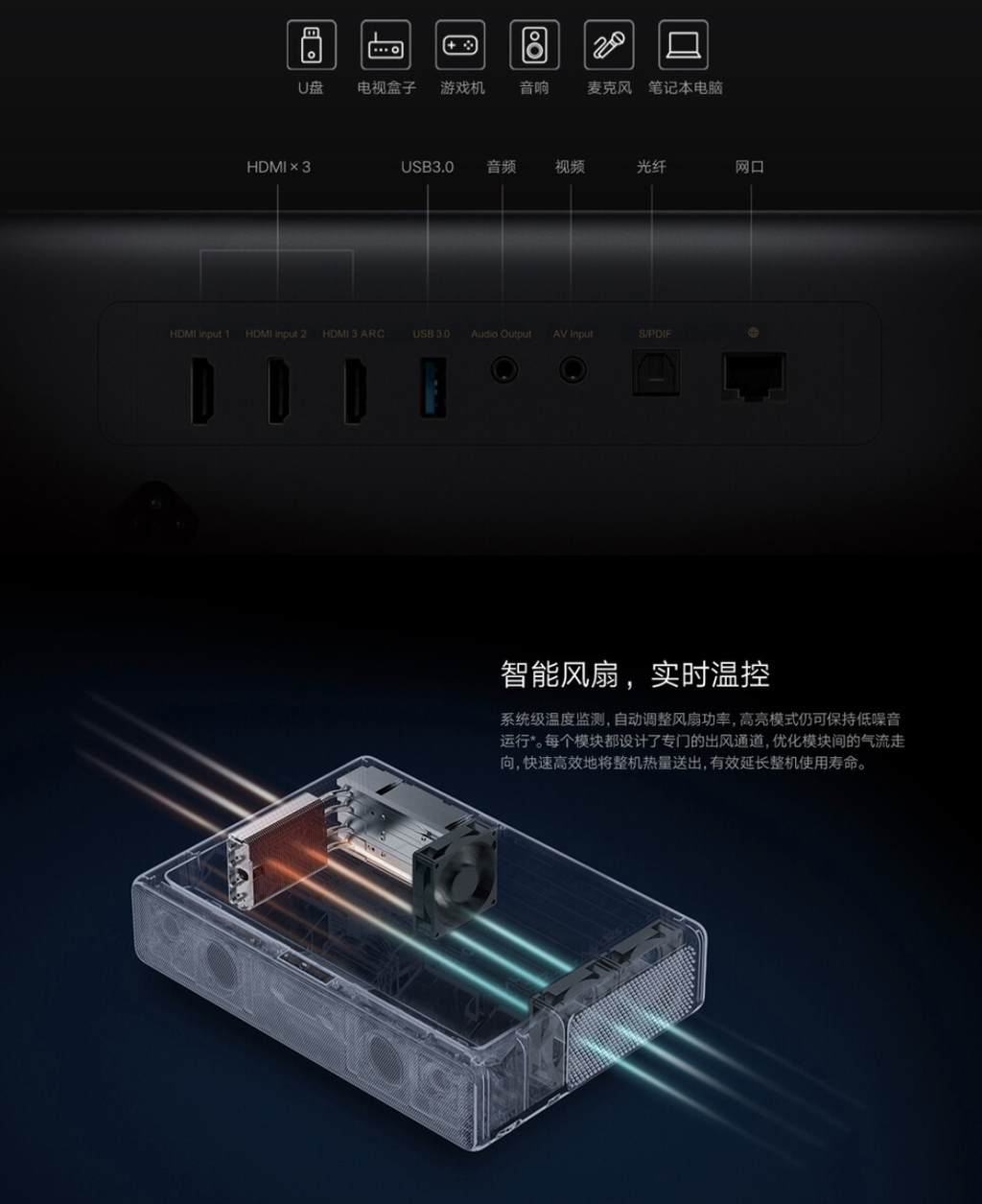 Máy chiếu Mi Laser 1S ra mắt: 4K, tối đa 150 inch, giá 2.117 USD ảnh 5