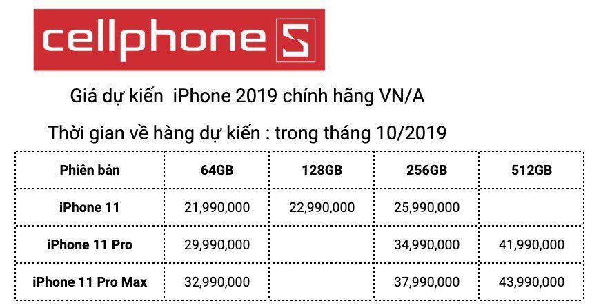 Nóng: Chưa ra mắt iPhone 11 đã có giá chính hãng tại Việt Nam ảnh 2