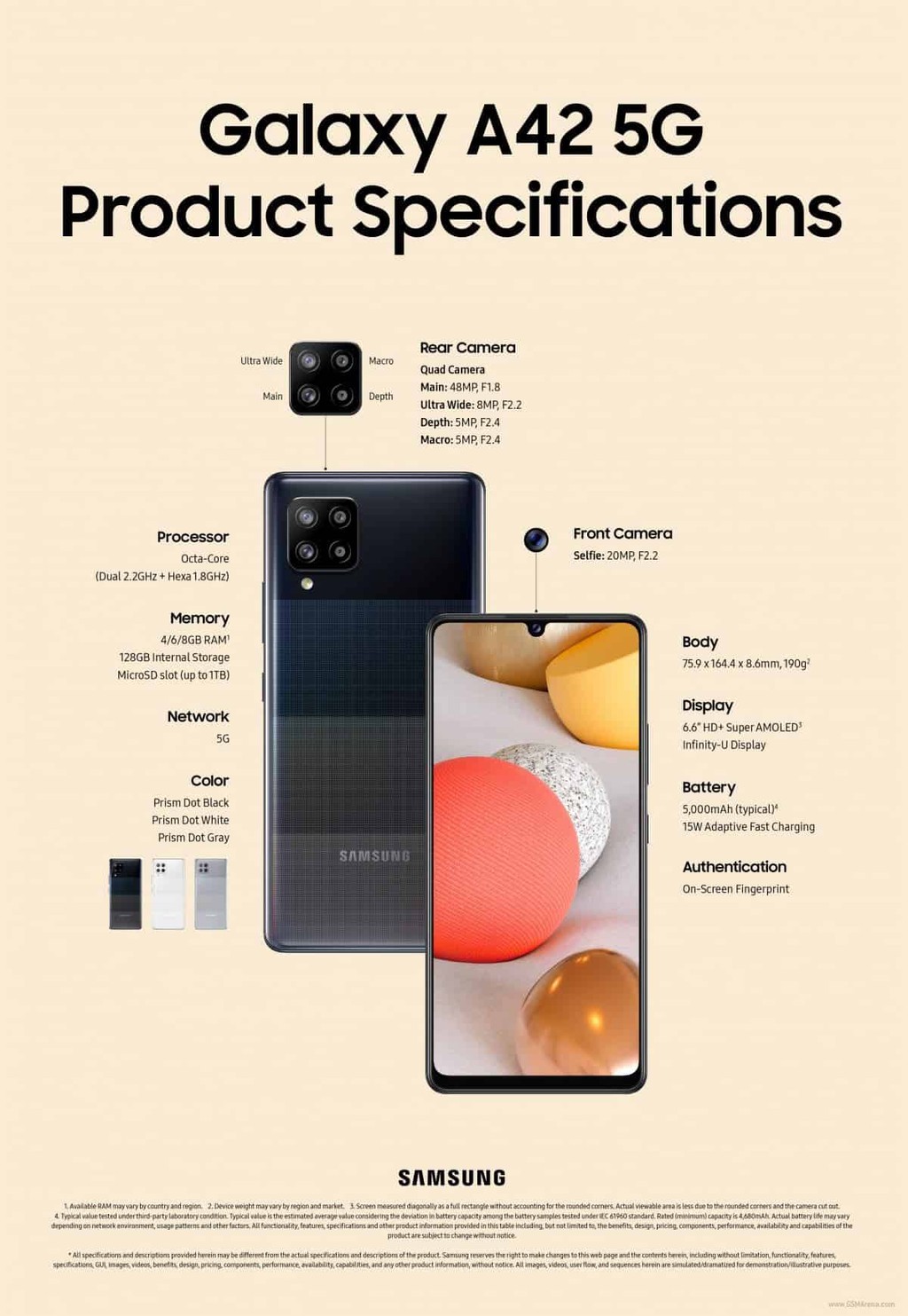 Mọi thứ về smartphone 5G rẻ nhất của Samsung ảnh 2