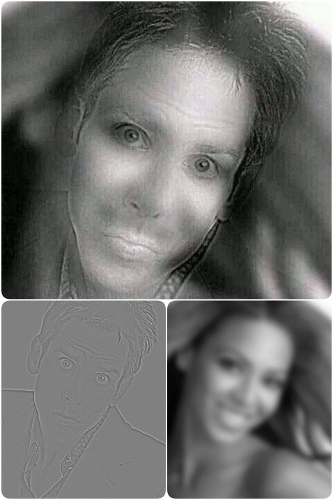 Thành phần cấu tạo nên tấm hình là ảnh của Ben Stiller ở tần số cao , và Beyoncé tần số thấp (phải)