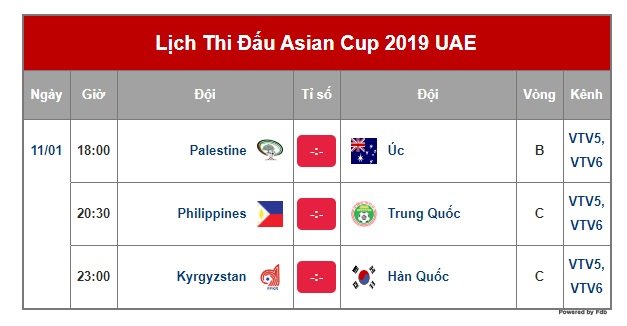 Lịch thi đấu Asian Cup 2019 hôm nay 11/1