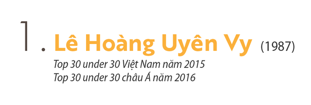  Những CEO Việt lọt Top 30 under 30 của Forbes giờ ra sao? - Ảnh 1.
