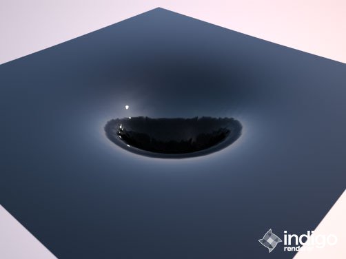 Mô phỏng hố đen