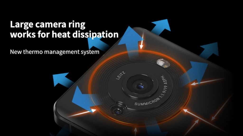 Ra mắt điện thoại với camera Leica Sharp Aquos R8 Series, dân công nghệ sống ngoài Nhật lại ước ao